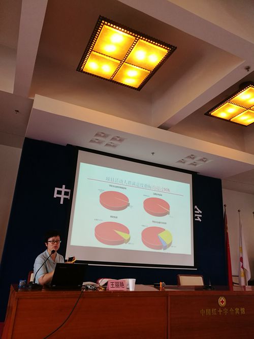 我市参加中国红十字会总会举办的2017年红十字生命健康安全项目培训会议(图5)