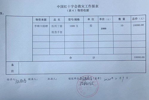 助力疫情阻击战丰宁爱心人士捐赠医用物资(图4)