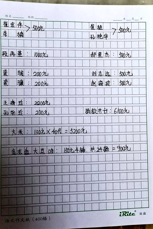 我市13名爱心人士为市三院捐赠价值6300元粮油物资(图3)