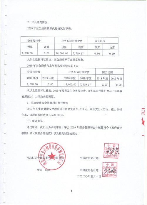 承德市红十字会2019年度财务收支审计报告(图3)